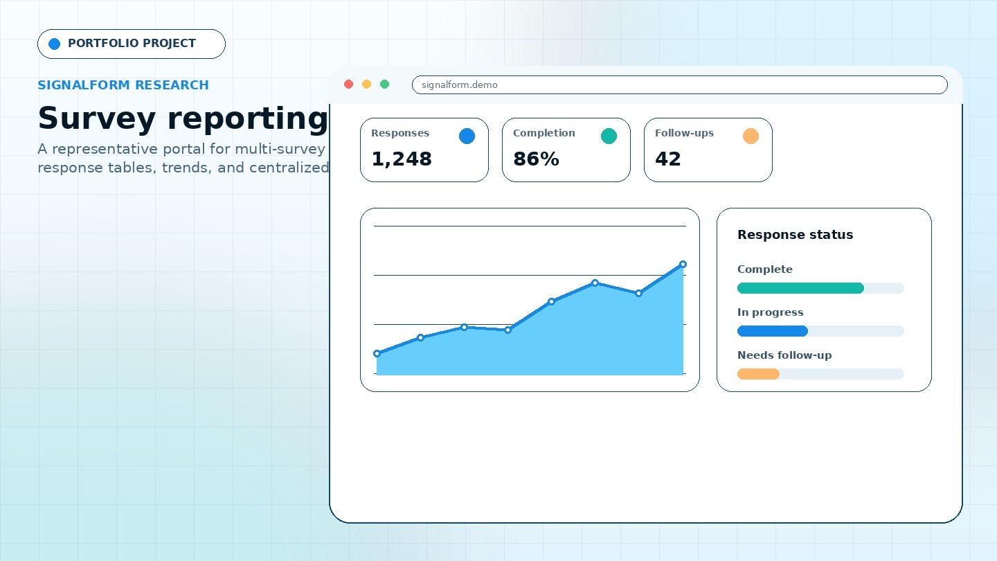 SignalForm Research Survey reporting portal project showcase